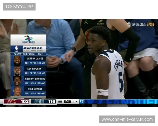 爱德华兹万分里程碑赛后采访,谦逊表态流传