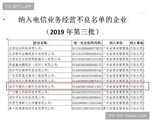 通讯:现场观察,移动端“第二屏”互动数据如何被转播商用于调整直播内容 通讯:现场观察,移动端“第二屏”互动数据如何被转播商用于调整直播内容